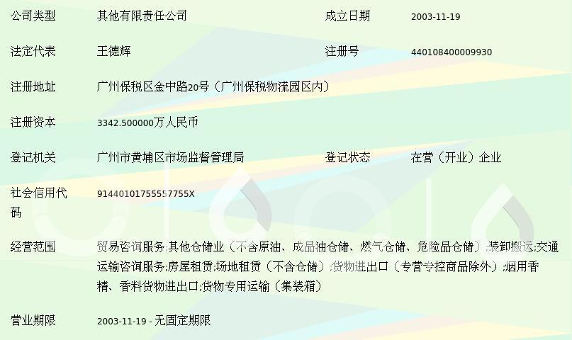 慈睿潘物流